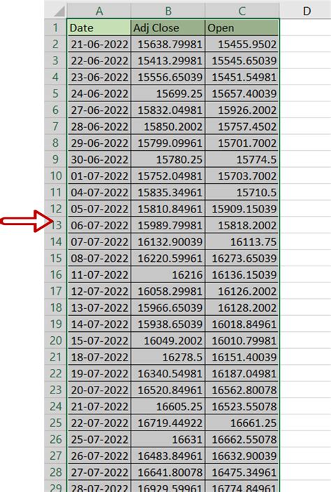 Excel How to Plot Two Lines On One Graph 的图像结果
