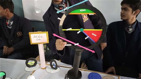 Image result for Math Model Project for Exhibitation