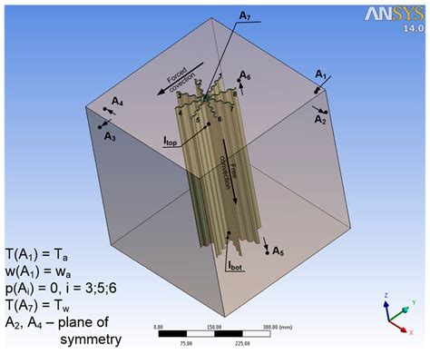 Optimisation of the Geometric Parameters of Longitudinally Finned Air ...