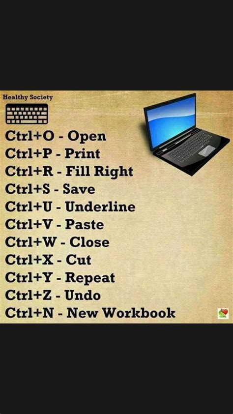 Shortcut Keys for Computer 的图像结果