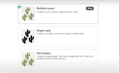 Image result for Cricut Layers Tutorial