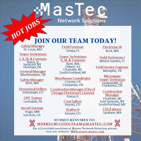 MasTec Network Solutions (@mastecnetworksolutions) • Instagram photos and videos