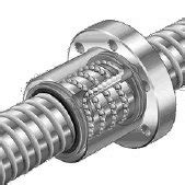 Ball Screw Process Flow Chart 的图像结果