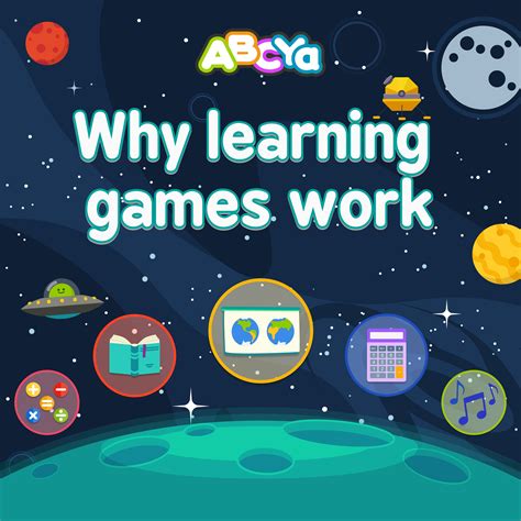 Abcya Games ABCya Games: Kids Learning App IPA For IOS Download