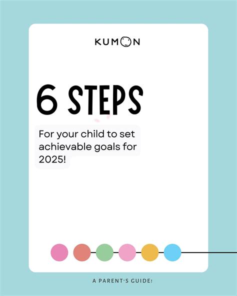 Kumon Brunei | 🔢 Understanding Kumon Math Levels vs. School Grade ...