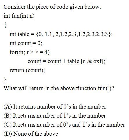 Programming in C: C-Output