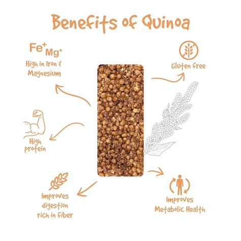 Buy Quinoa Energy Bars India | Quinoa Oat Protein Bars Snacks - EAT Anytime