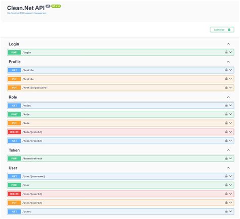 ASP.NET Clean Code 的图像结果