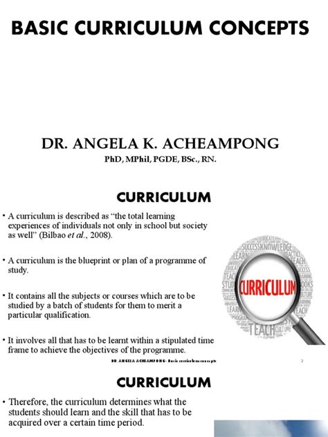 Image result for Basic Curriculum