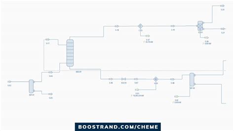 Image result for Power Automate Process Simulation