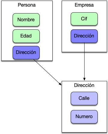 Image result for Codigo De Java Complejo