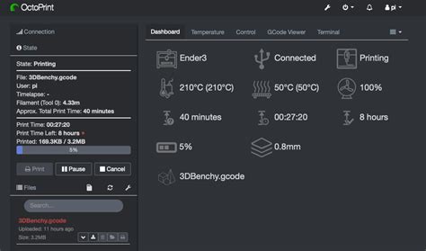 Dashboard Plugin - Development - OctoPrint Community Forum