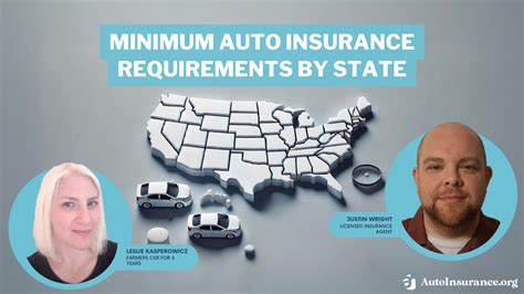 Image result for Auto Insurance Guidelines