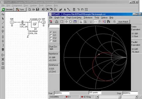 Image result for Smith Chart Equations
