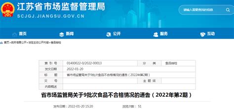 江苏省市场监管局关于9批次食品不合格情况的通告（2022年第2期）-中国质量新闻网