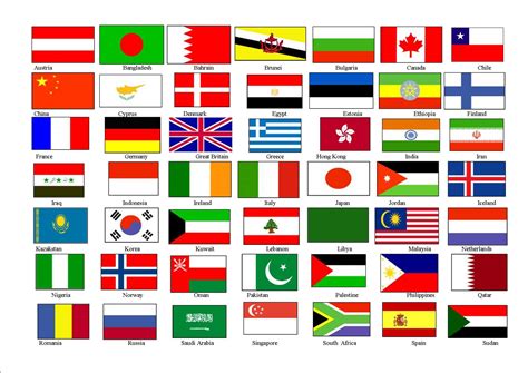 Country Flags of the World 的图像结果