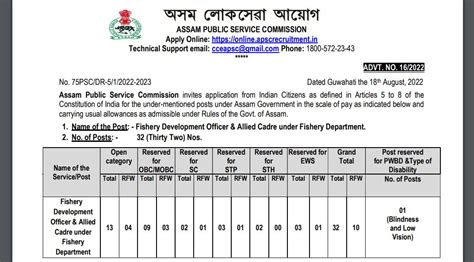 APSC FDO Previous Question Papers PDF – Fishery Development Officer