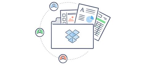 Image result for Dropbox Test Tutorial
