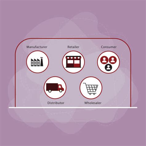 Business Model Clip Art 的图像结果