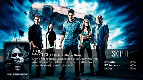 Image result for Final Destination 4 Nick