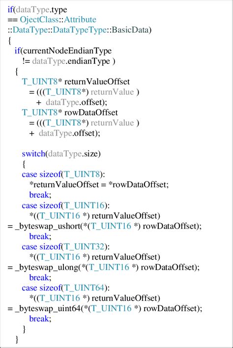 Image result for Condition Based Coding Decoding Bank
