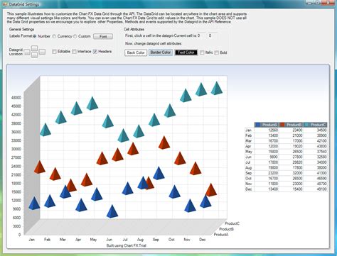 FX Chart Design 的图像结果