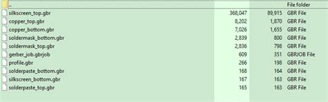 Gerber Files Explained 的图像结果