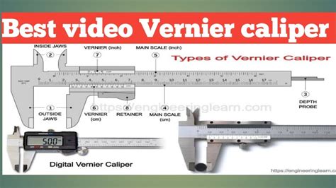 Image result for Using Vernier Callipers