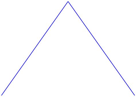 How to Draw an Arrow in Java in GUI Graphics 的图像结果