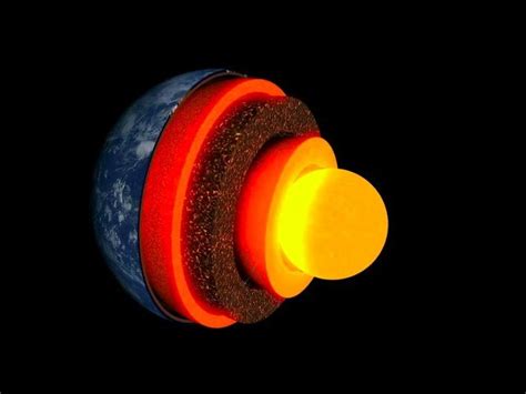 Geology 的图像结果