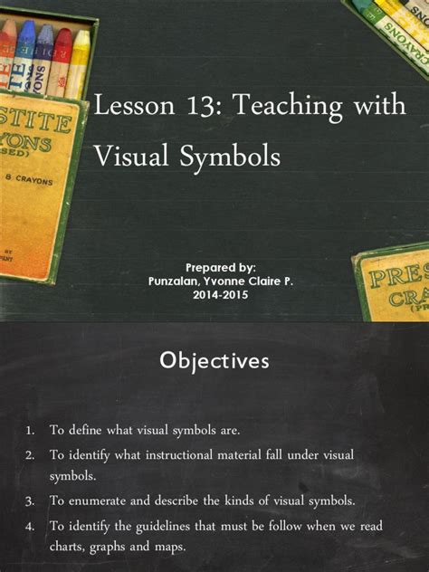 Lesson 13 Teaching With Visual Symbols | PDF | Latitude | Map