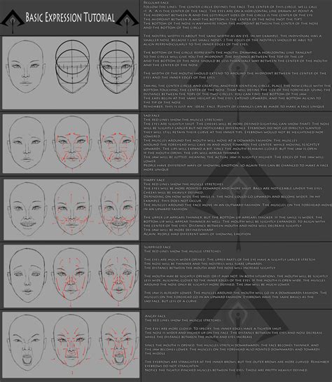 Image result for Full Hand Expression Tutorial