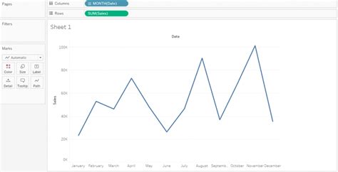 Image result for Motion Chartplotter
