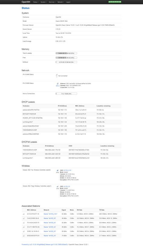 Image result for openwrt