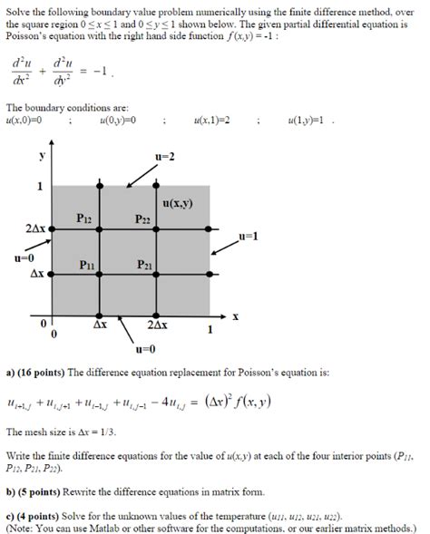 Image result for Using Finite Difference Approach to Solve Boundary Conditions Hindi