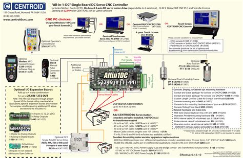Pathtrace CNC Programming System 的图像结果
