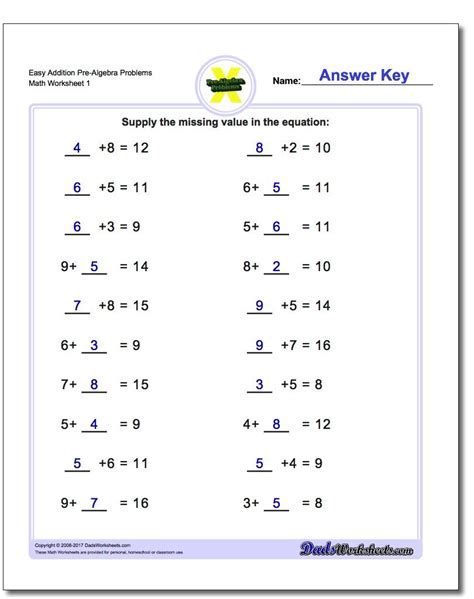 Image result for Pre Lgebra Lesson Worksheet