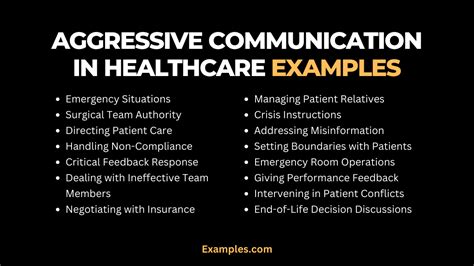 Image result for Aggressive Communication