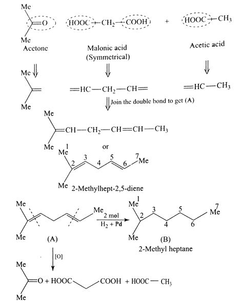 Identify compound `(A)` and `(B)`.