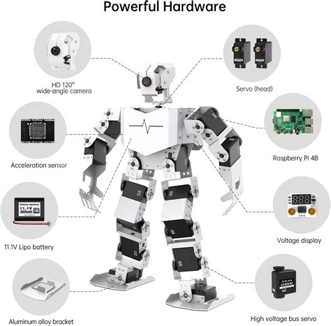 HIWONDER AI Visual Humanoid Robot with Raspberry Pi India | Ubuy