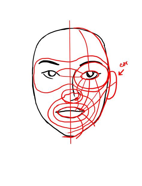 Image result for Face Modeling