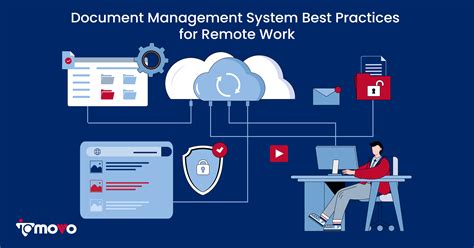 Image result for Document Management Best Practices