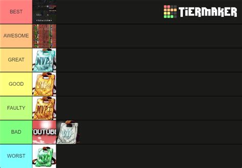 Hypixel Popularity Chart 的图像结果
