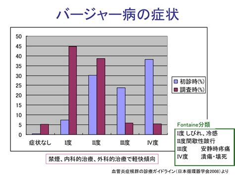 Image result for Explain Memory Chart Computer