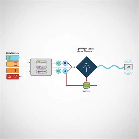 Image result for Python Script or Code