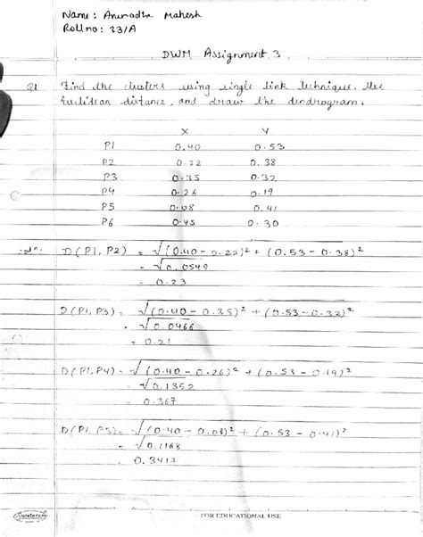 DWM Assignment 3A - Clustering Analysis Using Linkage Techniques - Studocu