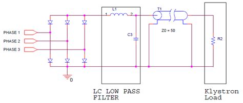 Image result for LC Filter Basics