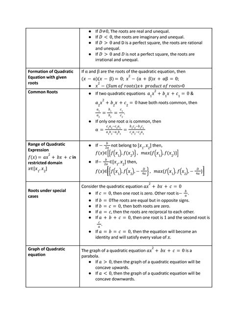 Basic Maths Formulae 的图像结果