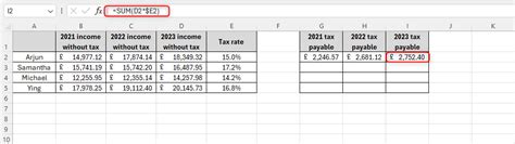 Image result for Mixed Reference in Excel Tutorial Point