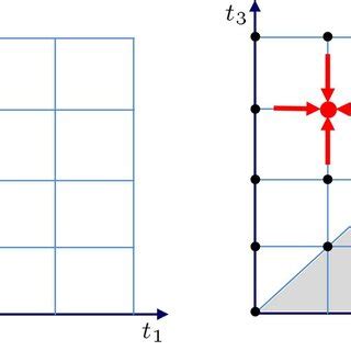 Net Grid Information 的图像结果